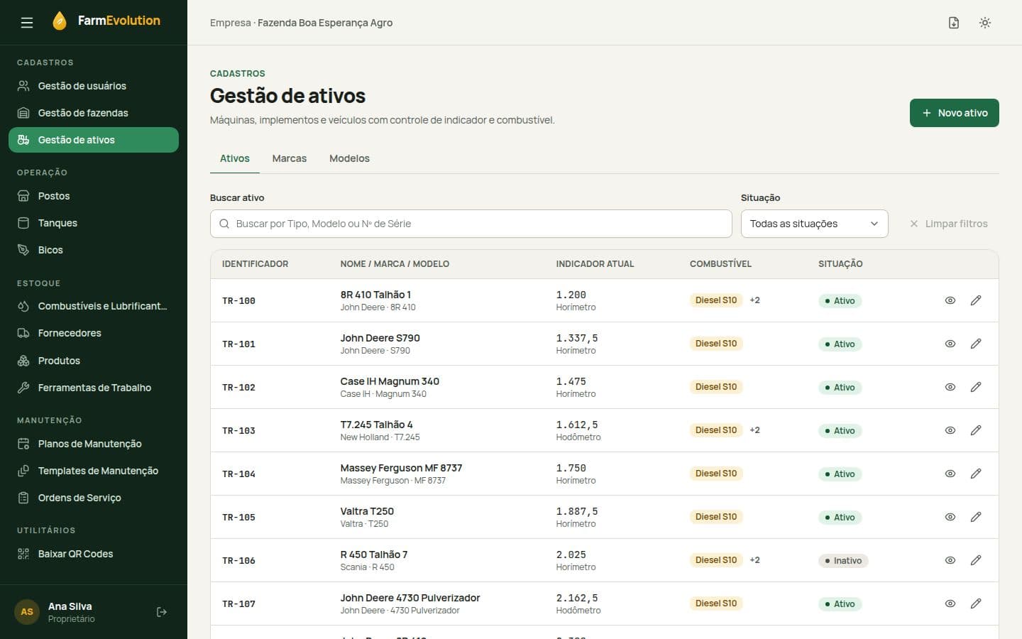 Listagem da frota de ativos com indicador, combustível e situação de cada máquina